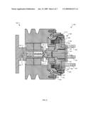 Clutch System diagram and image