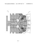 Clutch System diagram and image