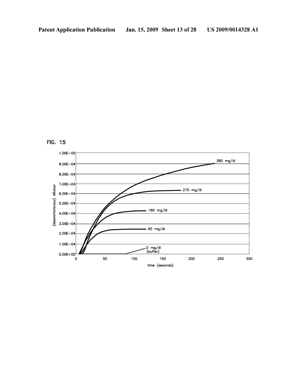 Small Volume in vitro Analyte Sensor and Methods of Making - diagram, schematic, and image 14