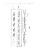 Partial Chemical Plating Technique for Apertures of Aluminum Radiator diagram and image