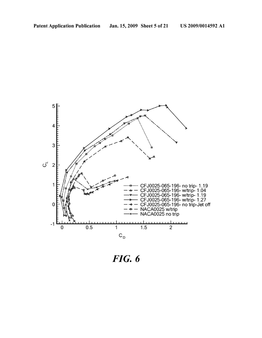 CO-FLOW JET AIRCRAFT - diagram, schematic, and image 06