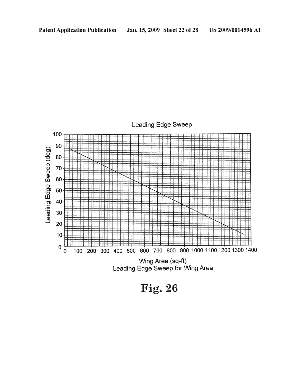 LONG ENDURANCE AIRCRAFT HAVING MORPHING WING CONFIGURED TO CHANGE SHAPE - diagram, schematic, and image 23