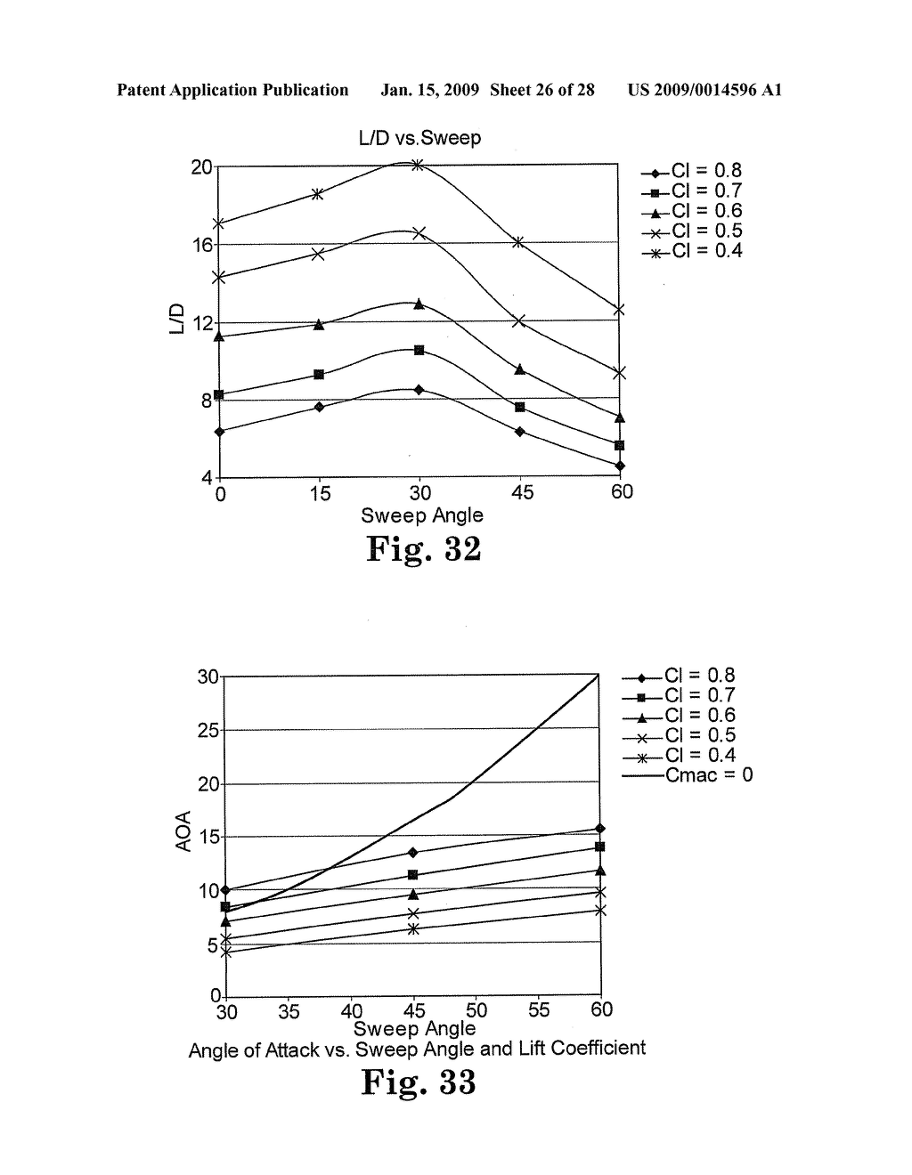 LONG ENDURANCE AIRCRAFT HAVING MORPHING WING CONFIGURED TO CHANGE SHAPE - diagram, schematic, and image 27