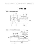 Optical communication module diagram and image