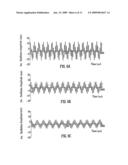 Mass Spectrometer diagram and image