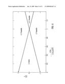 Mass Spectrometer diagram and image