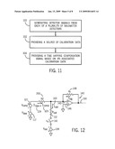 BOLOMETER ARRAY COMPENSATION diagram and image