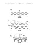 Laser produced plasma EUV light source having a droplet stream produced using a modulated disturbance wave diagram and image