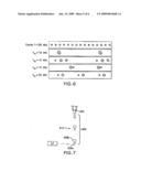 Laser produced plasma EUV light source having a droplet stream produced using a modulated disturbance wave diagram and image