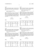 LONG AFTERGLOW LUMINESCENT MATERIAL WITH COMPOUNDED SUBSTRATES AND ITS PREPARATION METHOD diagram and image