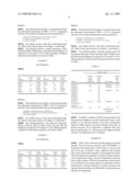 LONG AFTERGLOW LUMINESCENT MATERIAL WITH COMPOUNDED SUBSTRATES AND ITS PREPARATION METHOD diagram and image