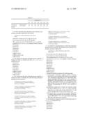 LONG AFTERGLOW LUMINESCENT MATERIAL WITH COMPOUNDED SUBSTRATES AND ITS PREPARATION METHOD diagram and image