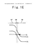 TUNNEL JUNCTION LIGHT EMITTING DEVICE diagram and image