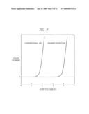 SEMICONDUCTOR DEVICE WITH LARGE BLOCKING VOLTAGE diagram and image