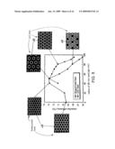 PATTERNED LIGHT EMITTING DEVICES diagram and image