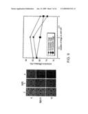 PATTERNED LIGHT EMITTING DEVICES diagram and image