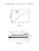 PATTERNED LIGHT EMITTING DEVICES diagram and image