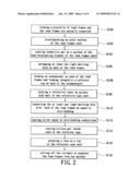 Method of manufacturing high power light-emitting device package and structure thereof diagram and image