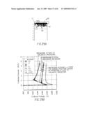 TRENCH TYPE INSULATED GATE MOS SEMICONDUCTOR DEVICE diagram and image