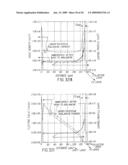 TRENCH TYPE INSULATED GATE MOS SEMICONDUCTOR DEVICE diagram and image