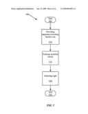 Flexible photo-detectors diagram and image