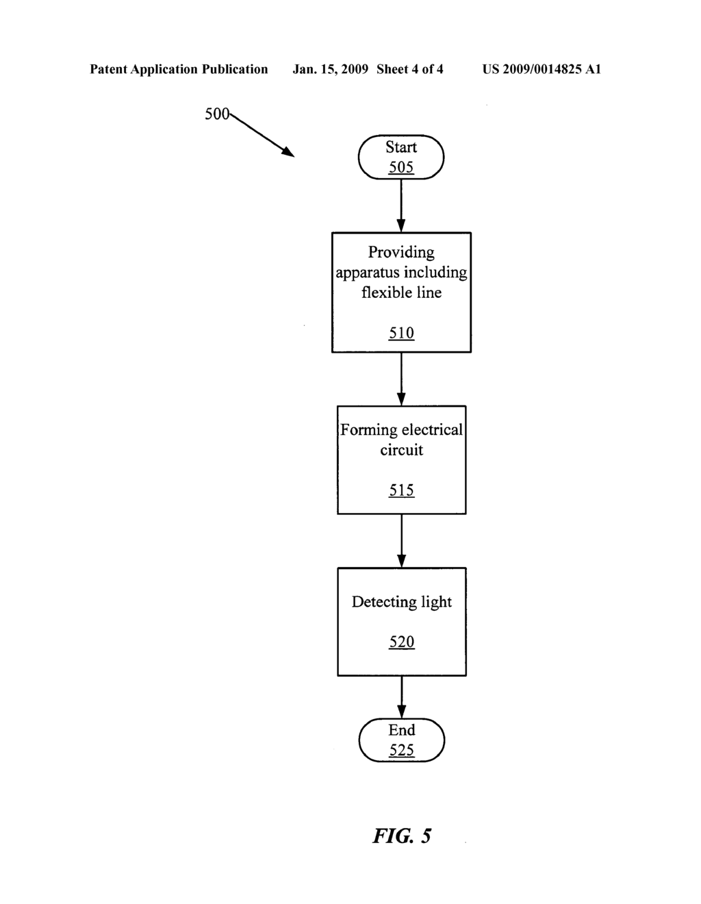 Flexible photo-detectors - diagram, schematic, and image 05