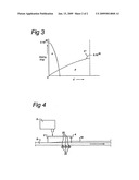 Method for the production of crystalline silicon foils diagram and image