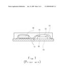 INTEGRATED CIRCUIT PACKAGE STRUCTURE WITH ELECTROMAGNETIC INTERFERENCE SHIELDING STRUCTURE diagram and image