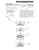 REINFORCED THIN-SHELL MOLDS diagram and image