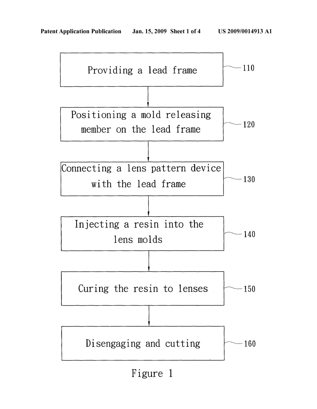 METHOD FOR FABRICATING LENS OF LIGHT EMITTING DIODE AND DEVICE THEREOF - diagram, schematic, and image 02