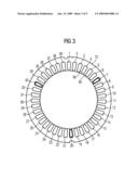 Synchronous Machine Using the Fourth Harmonic diagram and image