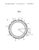 Synchronous Machine Using the Fourth Harmonic diagram and image