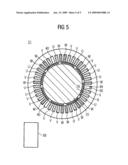 Synchronous Machine Using the Fourth Harmonic diagram and image