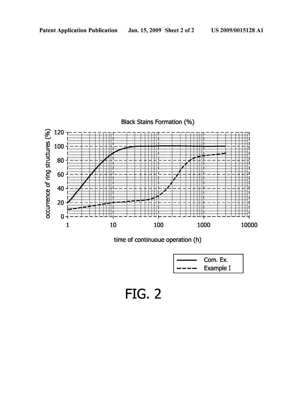 LIGHT EMITTING DEVICE WITH ELECTRODE COMPRISING A CERAMIC MATERIAL - diagram, schematic, and image 03