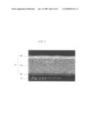 Plasma Display Panel diagram and image