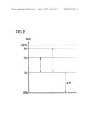 Hybrid Vehicle and Control Method Therefor diagram and image