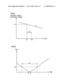 Hybrid Vehicle and Control Method Therefor diagram and image