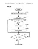 Hybrid Vehicle and Control Method Therefor diagram and image