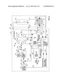 Noise diagnosis of operating conditions for an electromagnetic flowmeter diagram and image