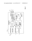 Noise diagnosis of operating conditions for an electromagnetic flowmeter diagram and image