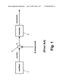 RESONATOR-BASED MAGNETIC FIELD SENSOR diagram and image