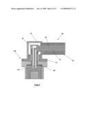 Sensors diagram and image