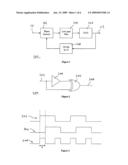 Method and apparatus for producing a signal diagram and image