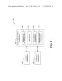 CONTROLLING TIMING DEPENDENCIES IN A MIXED SIGNAL SYSTEM-ON-A-CHIP (SOC) diagram and image