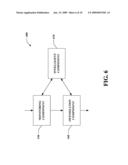 CONTROLLING TIMING DEPENDENCIES IN A MIXED SIGNAL SYSTEM-ON-A-CHIP (SOC) diagram and image