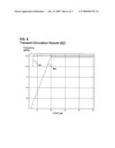 Fast startup resonant element oscillator diagram and image