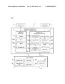 HANDY-TYPE WIRELESS TAG READER/WRITER diagram and image