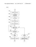 HANDY-TYPE WIRELESS TAG READER/WRITER diagram and image