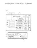 HANDY-TYPE WIRELESS TAG READER/WRITER diagram and image