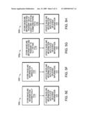 Method and apparatus for managing battery log information and method of generating revenue through sales thereof diagram and image